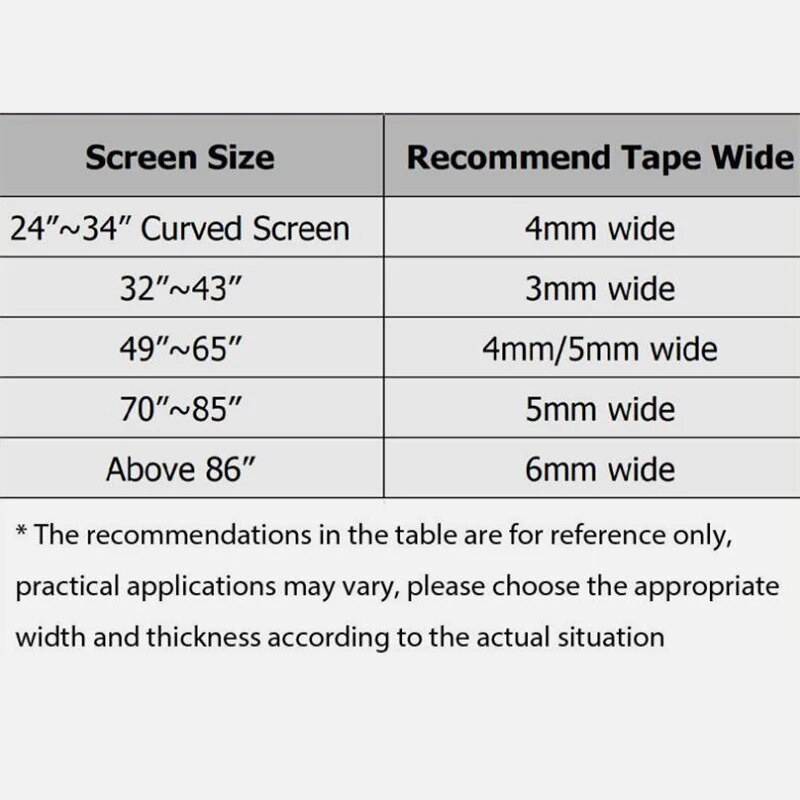 رغوة لاصقة مزدوجة الوجهين ، لا - مراجعة Electronics Repair Tape وسعره